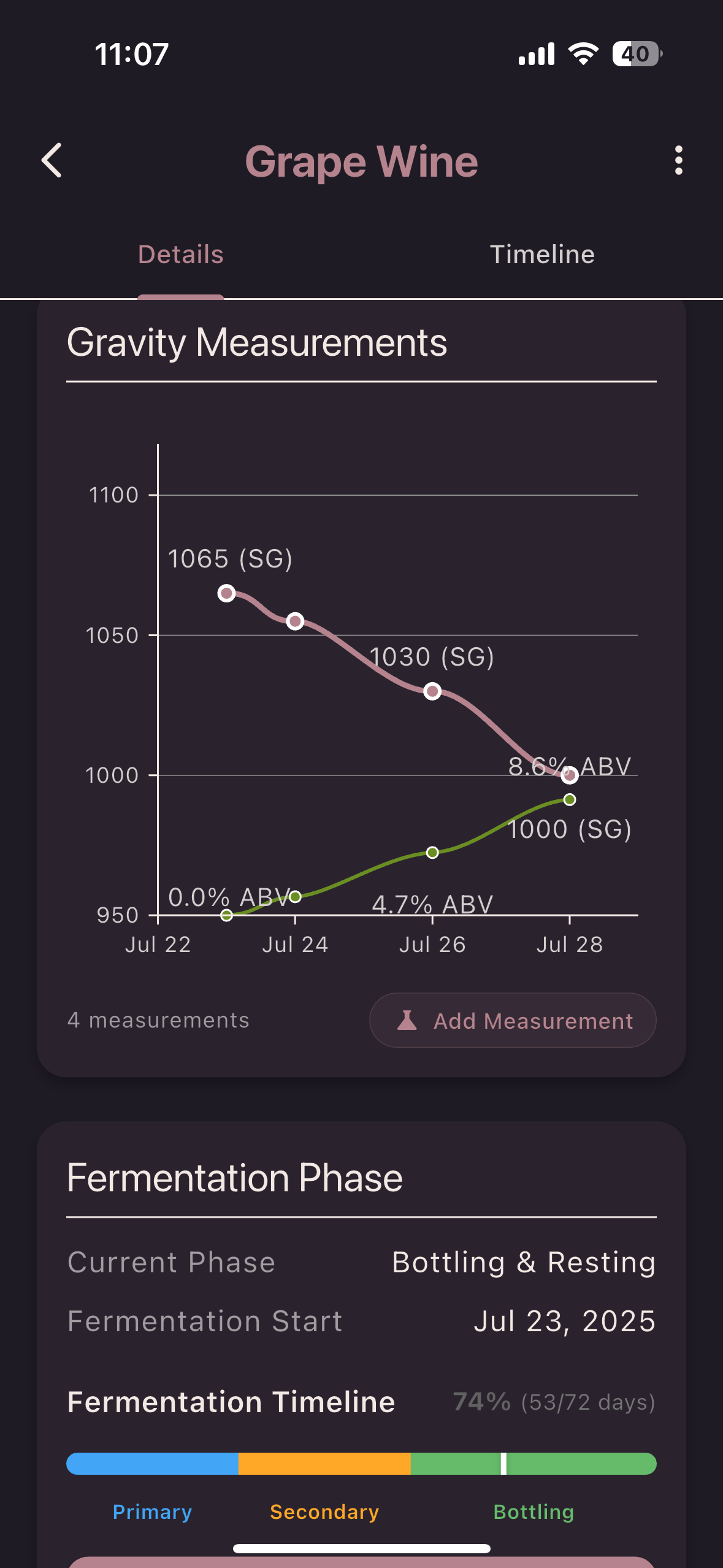 Fermolog app screenshot - ABV tracking